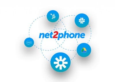 Integrações Net2Phone com ferramentas empresariais
